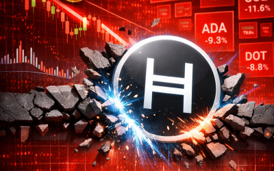 Crypto Market Update – January 20, 2026: Bitcoin Holds, Hedera Eyes Breakout, and Market Cools