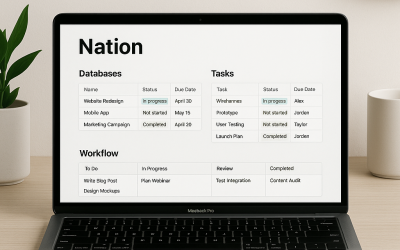 Mastering Productivity with Notion: Workflows and Automation for Modern Teams
