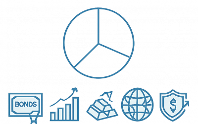 How to Build a Recession-Proof ETF Portfolio in 2026: Strategies for Uncertain Markets