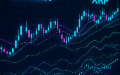 Mastering Crypto Technical Analysis in 2026: Strategies for the Smarter Trader