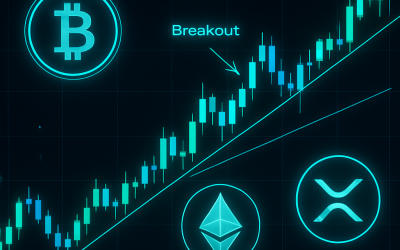 Mastering Crypto Trading Strategies: How to Read Charts and Spot Breakouts in 2026