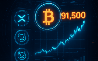 Crypto Market Soars Past $2 Trillion: BTC Hits $91K, Altcoins Follow
