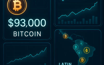 Crypto Market Update: Bitcoin Reclaims $93K, Ethereum Rebounds, and LatAm Shifts in 2026
