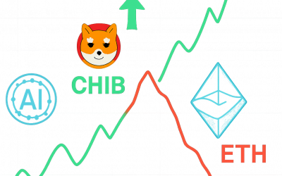 Crypto Market Pullback: January 7, 2026 — Key Movers, Sector Trends, and Whale Activity