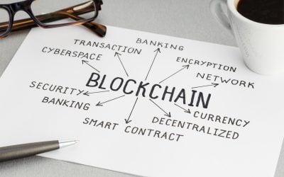 How Blockchain Technology is Transforming the World