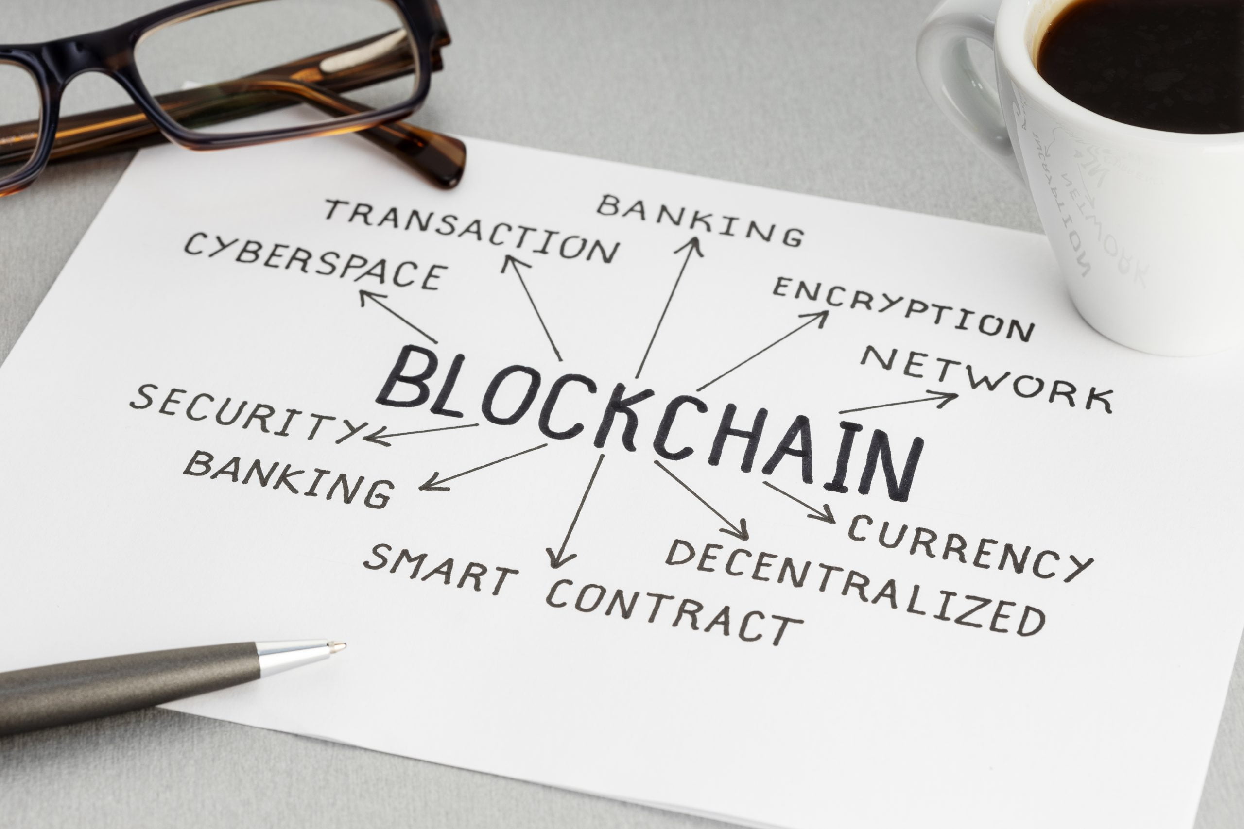 Blockchain is changing the world