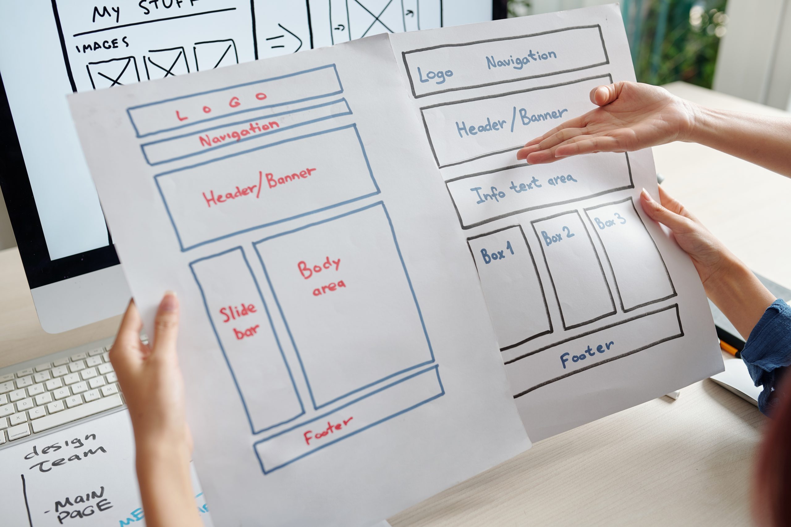 The importance of websites in todays digital world