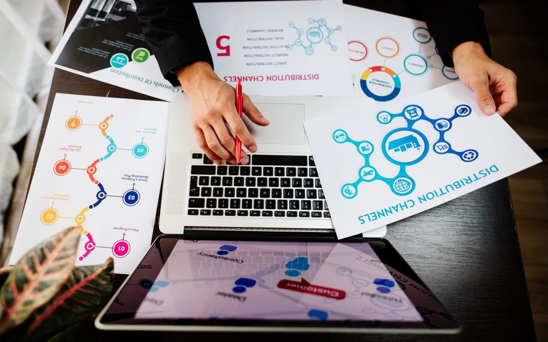 Why Branding is Critical for Your Business